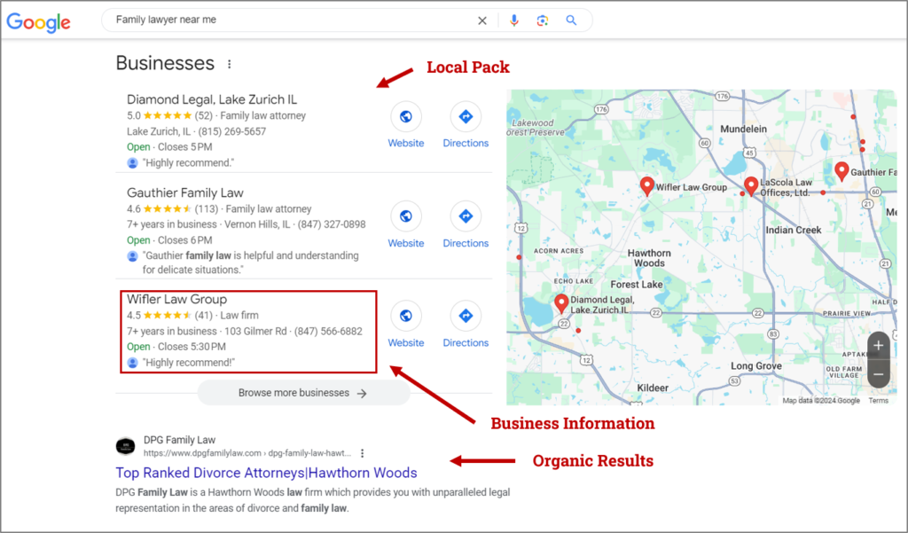 Local Search Marketing for Lawyers