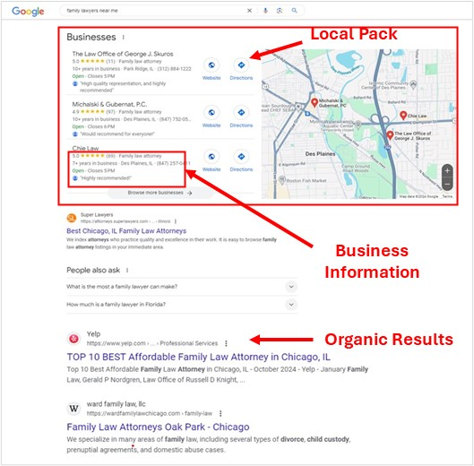 divorce attorney advertising